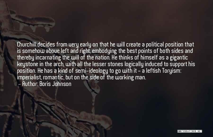Boris Johnson Quotes: Churchill Decides From Very Early On That He Will Create A Political Position That Is Somehow Above Left And Right,