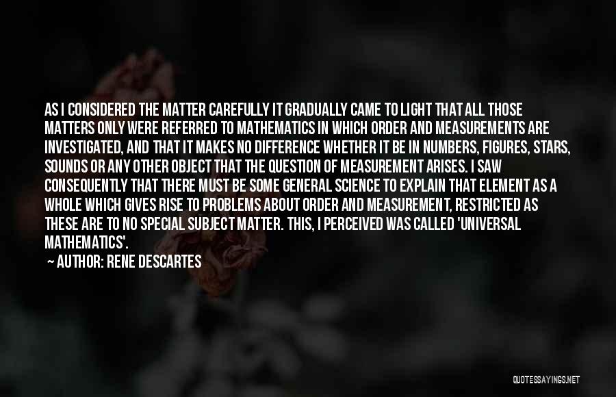 Rene Descartes Quotes: As I Considered The Matter Carefully It Gradually Came To Light That All Those Matters Only Were Referred To Mathematics
