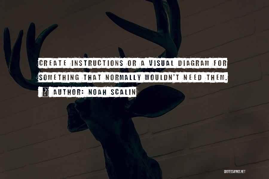 Noah Scalin Quotes: Create Instructions Or A Visual Diagram For Something That Normally Wouldn't Need Them.