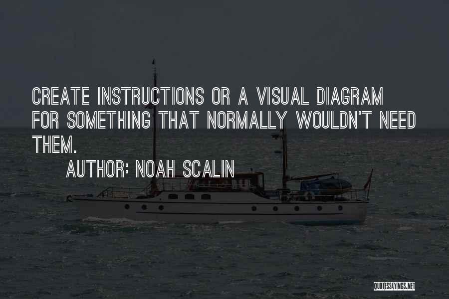 Noah Scalin Quotes: Create Instructions Or A Visual Diagram For Something That Normally Wouldn't Need Them.