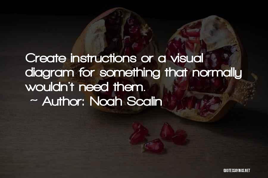 Noah Scalin Quotes: Create Instructions Or A Visual Diagram For Something That Normally Wouldn't Need Them.