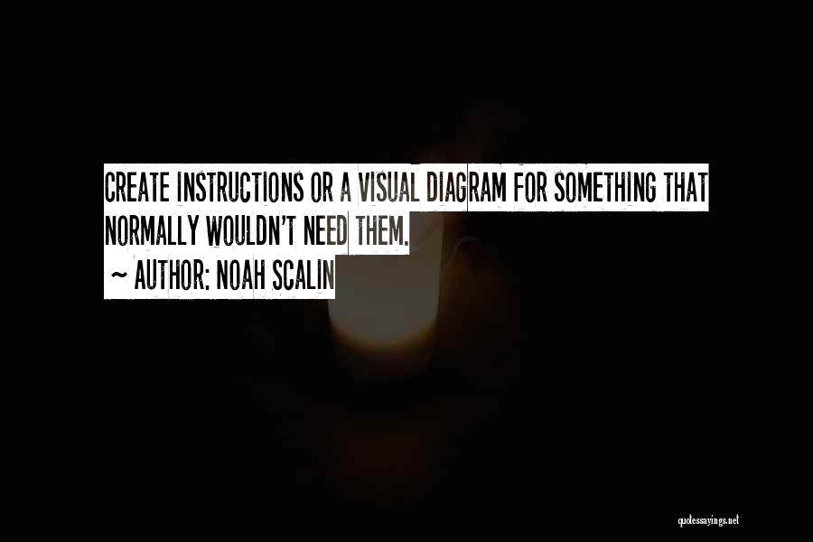 Noah Scalin Quotes: Create Instructions Or A Visual Diagram For Something That Normally Wouldn't Need Them.