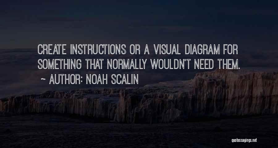 Noah Scalin Quotes: Create Instructions Or A Visual Diagram For Something That Normally Wouldn't Need Them.