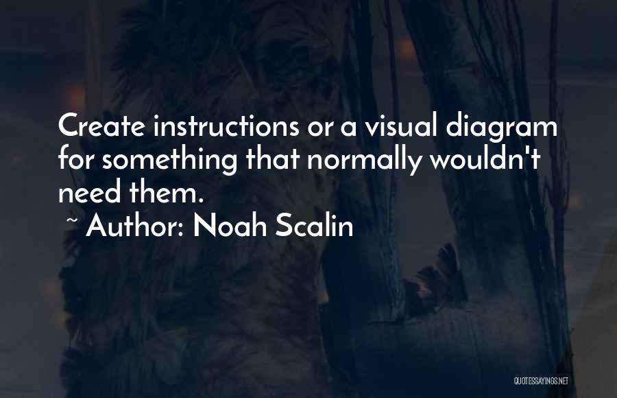 Noah Scalin Quotes: Create Instructions Or A Visual Diagram For Something That Normally Wouldn't Need Them.