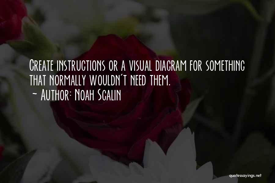 Noah Scalin Quotes: Create Instructions Or A Visual Diagram For Something That Normally Wouldn't Need Them.