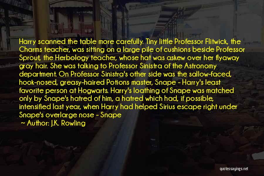 J.K. Rowling Quotes: Harry Scanned The Table More Carefully. Tiny Little Professor Flitwick, The Charms Teacher, Was Sitting On A Large Pile Of