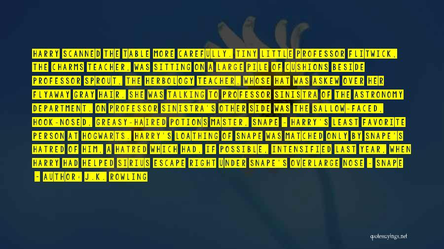 J.K. Rowling Quotes: Harry Scanned The Table More Carefully. Tiny Little Professor Flitwick, The Charms Teacher, Was Sitting On A Large Pile Of