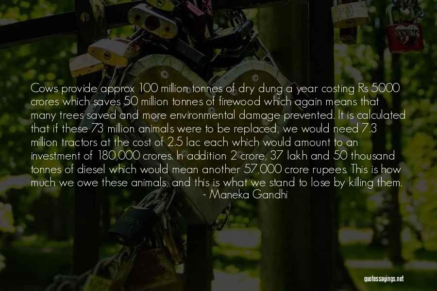 180 Quotes By Maneka Gandhi 180 Quotes By Maneka Gandhi