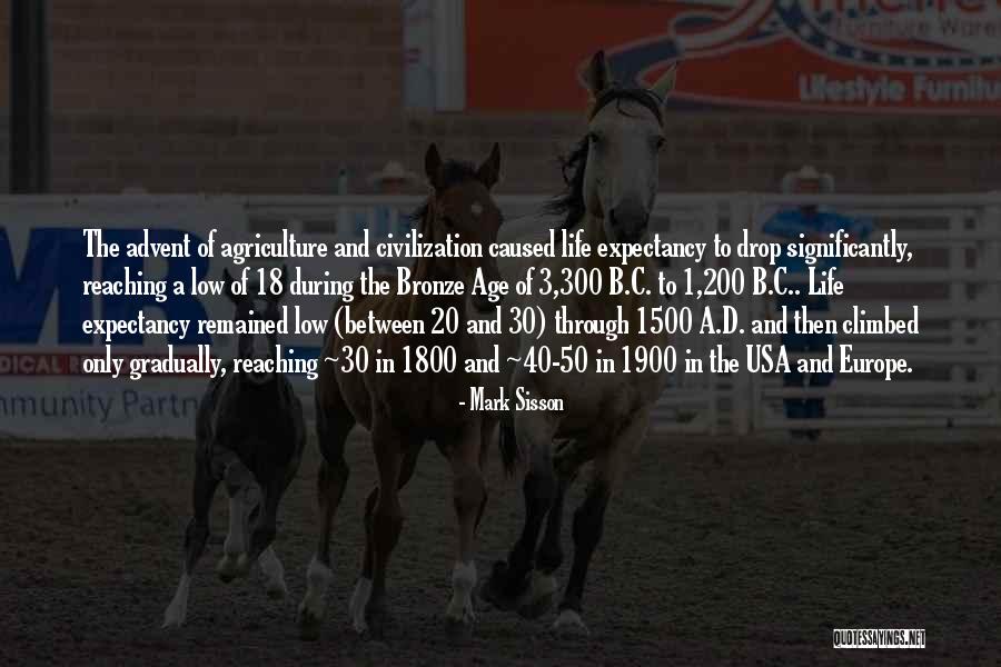 1800 S Quotes By Mark Sisson 1800 S Quotes By Mark Sisson