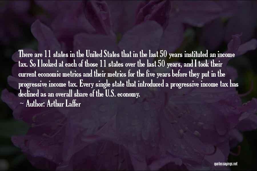 Arthur Laffer Quotes: There Are 11 States In The United States That In The Last 50 Years Instituted An Income Tax. So I