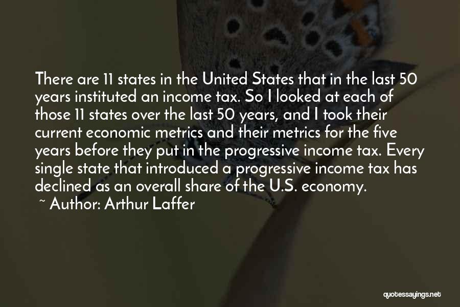 Arthur Laffer Quotes: There Are 11 States In The United States That In The Last 50 Years Instituted An Income Tax. So I