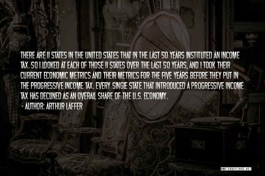 Arthur Laffer Quotes: There Are 11 States In The United States That In The Last 50 Years Instituted An Income Tax. So I