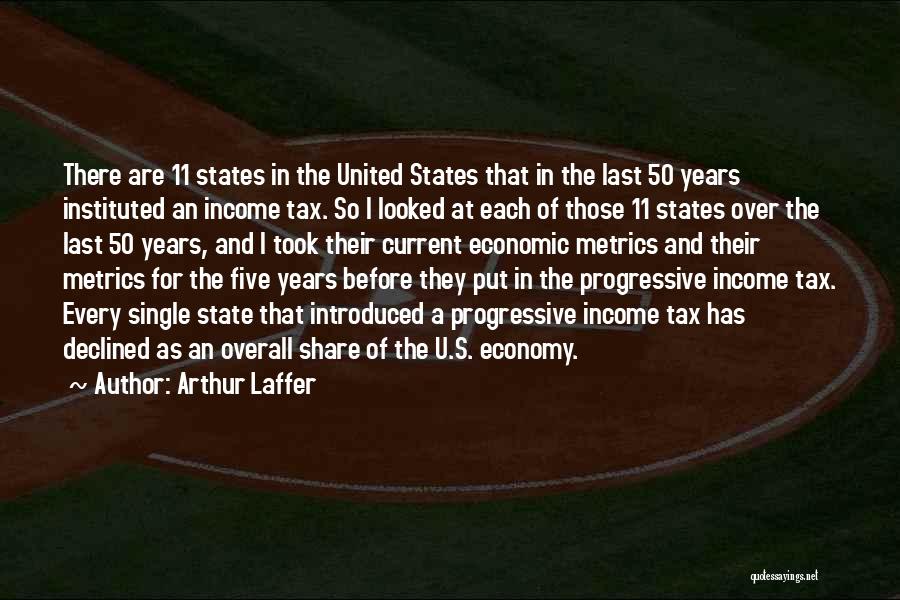 Arthur Laffer Quotes: There Are 11 States In The United States That In The Last 50 Years Instituted An Income Tax. So I