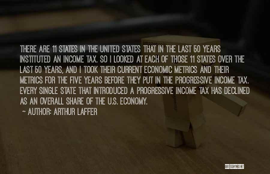 Arthur Laffer Quotes: There Are 11 States In The United States That In The Last 50 Years Instituted An Income Tax. So I