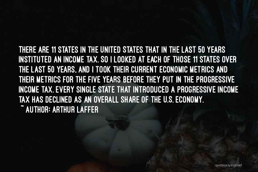 Arthur Laffer Quotes: There Are 11 States In The United States That In The Last 50 Years Instituted An Income Tax. So I