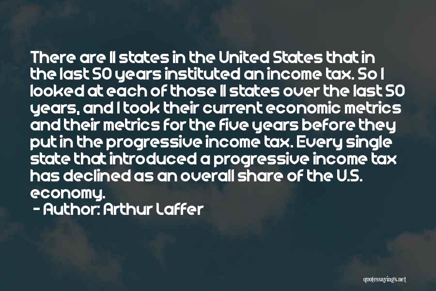 Arthur Laffer Quotes: There Are 11 States In The United States That In The Last 50 Years Instituted An Income Tax. So I