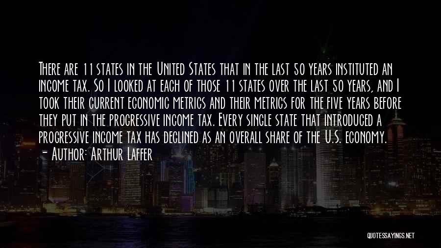 Arthur Laffer Quotes: There Are 11 States In The United States That In The Last 50 Years Instituted An Income Tax. So I