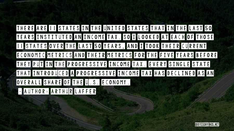 Arthur Laffer Quotes: There Are 11 States In The United States That In The Last 50 Years Instituted An Income Tax. So I