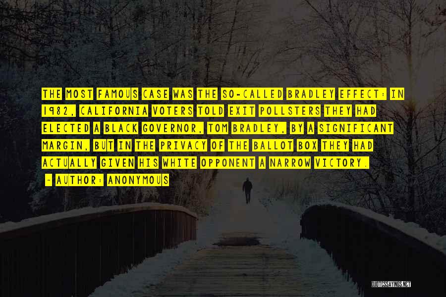 Anonymous Quotes: The Most Famous Case Was The So-called Bradley Effect: In 1982, California Voters Told Exit Pollsters They Had Elected A