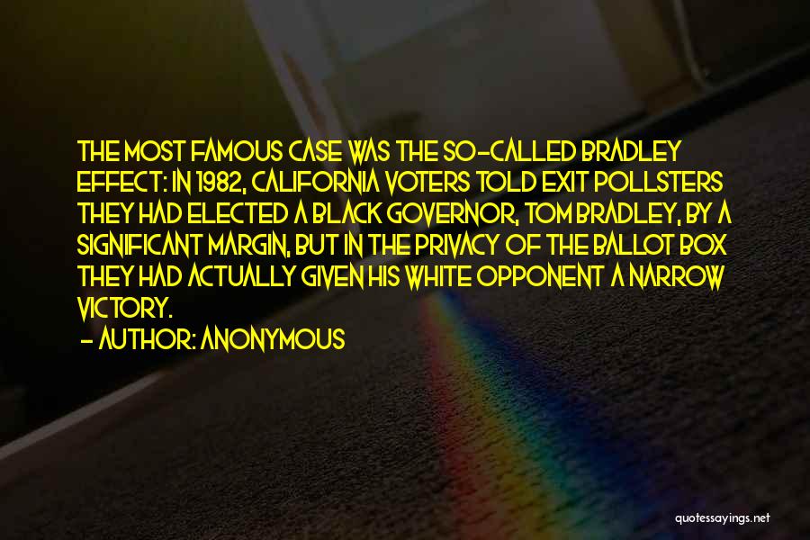 Anonymous Quotes: The Most Famous Case Was The So-called Bradley Effect: In 1982, California Voters Told Exit Pollsters They Had Elected A