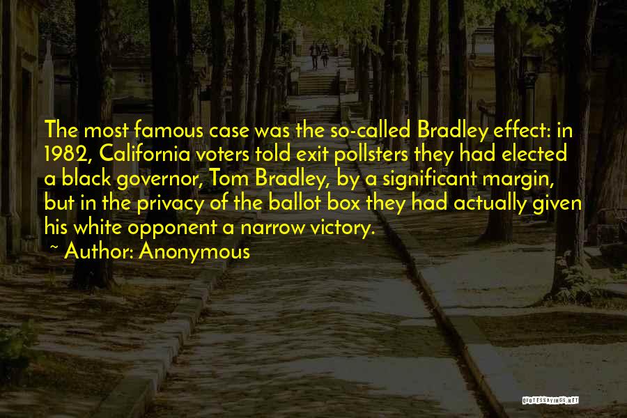 Anonymous Quotes: The Most Famous Case Was The So-called Bradley Effect: In 1982, California Voters Told Exit Pollsters They Had Elected A