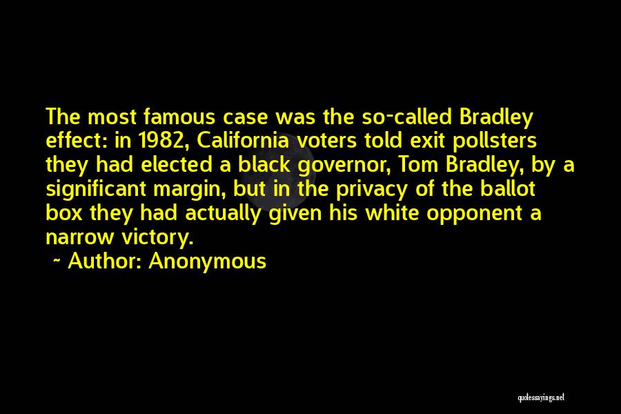 Anonymous Quotes: The Most Famous Case Was The So-called Bradley Effect: In 1982, California Voters Told Exit Pollsters They Had Elected A