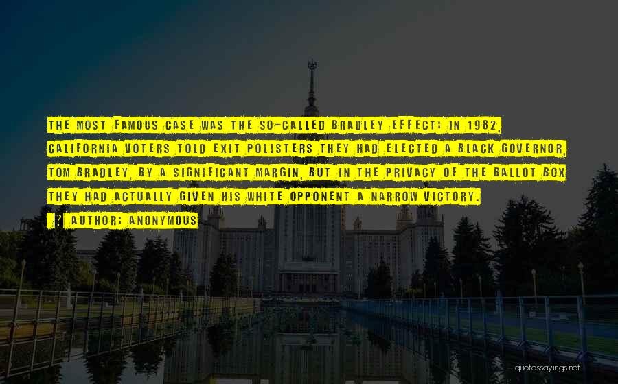 Anonymous Quotes: The Most Famous Case Was The So-called Bradley Effect: In 1982, California Voters Told Exit Pollsters They Had Elected A