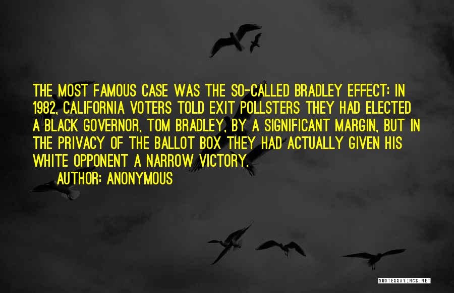 Anonymous Quotes: The Most Famous Case Was The So-called Bradley Effect: In 1982, California Voters Told Exit Pollsters They Had Elected A