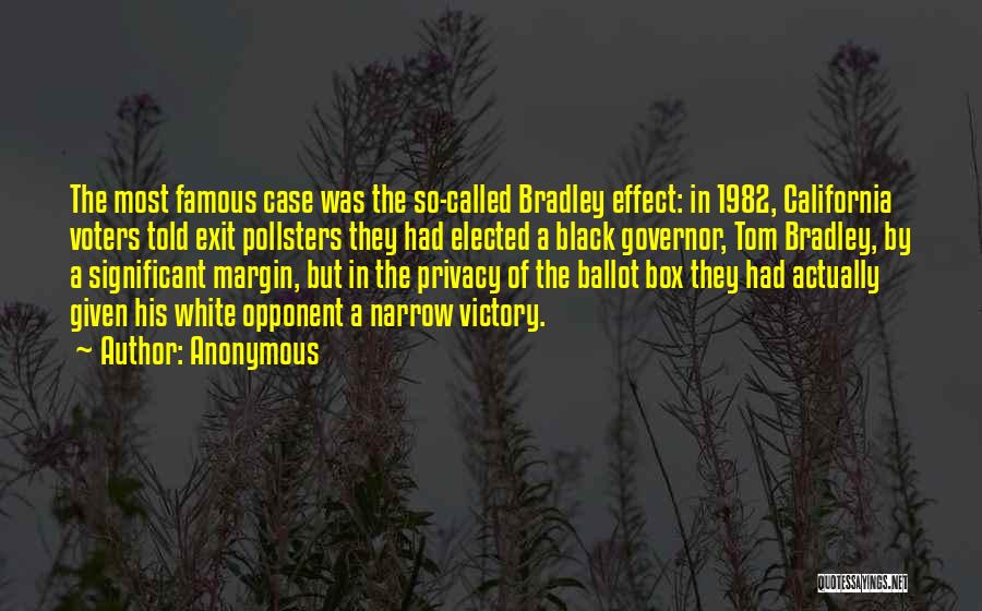 Anonymous Quotes: The Most Famous Case Was The So-called Bradley Effect: In 1982, California Voters Told Exit Pollsters They Had Elected A