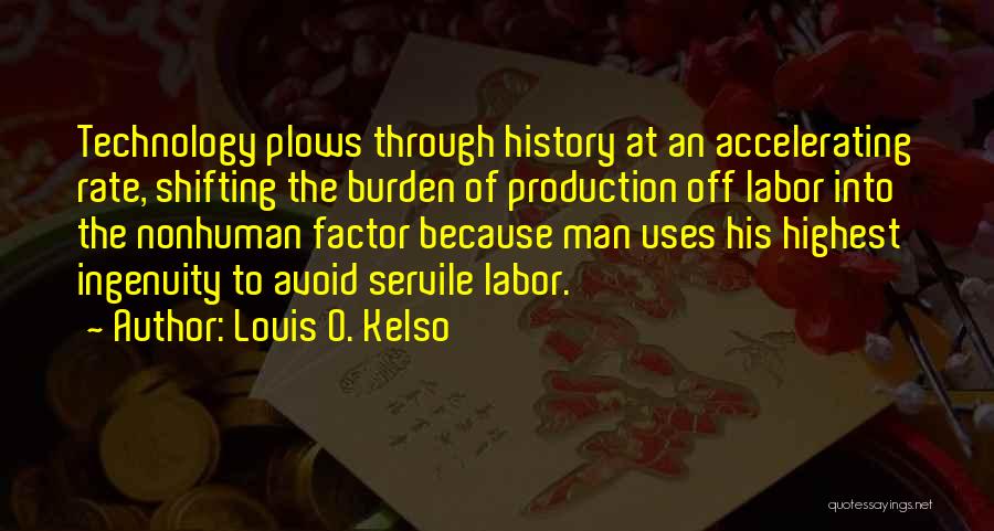 Louis O. Kelso Quotes: Technology Plows Through History At An Accelerating Rate, Shifting The Burden Of Production Off Labor Into The Nonhuman Factor Because