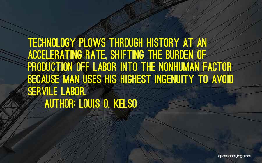 Louis O. Kelso Quotes: Technology Plows Through History At An Accelerating Rate, Shifting The Burden Of Production Off Labor Into The Nonhuman Factor Because