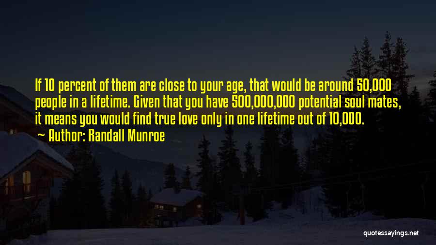 Randall Munroe Quotes: If 10 Percent Of Them Are Close To Your Age, That Would Be Around 50,000 People In A Lifetime. Given