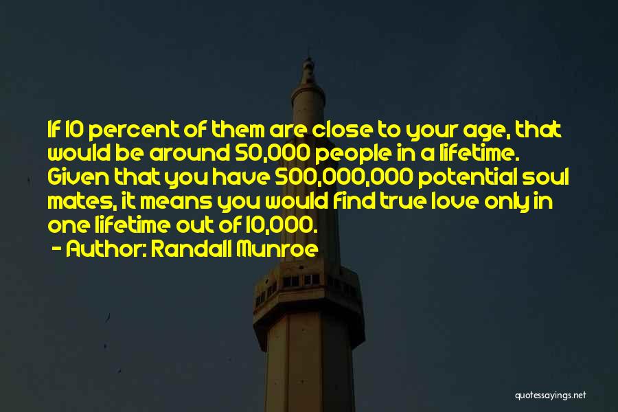 Randall Munroe Quotes: If 10 Percent Of Them Are Close To Your Age, That Would Be Around 50,000 People In A Lifetime. Given