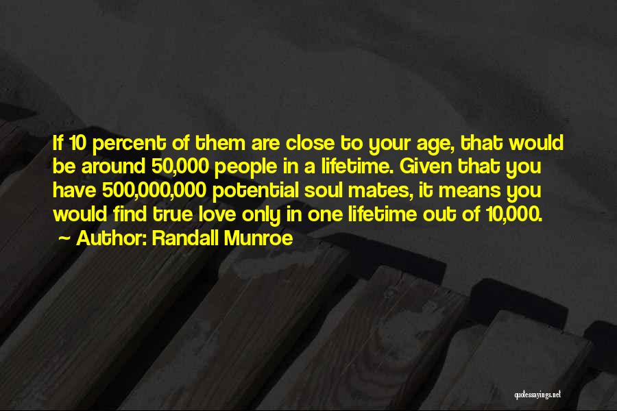 Randall Munroe Quotes: If 10 Percent Of Them Are Close To Your Age, That Would Be Around 50,000 People In A Lifetime. Given