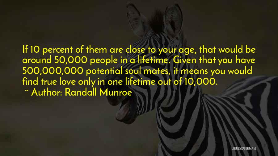 Randall Munroe Quotes: If 10 Percent Of Them Are Close To Your Age, That Would Be Around 50,000 People In A Lifetime. Given
