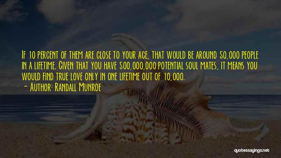 Randall Munroe Quotes: If 10 Percent Of Them Are Close To Your Age, That Would Be Around 50,000 People In A Lifetime. Given