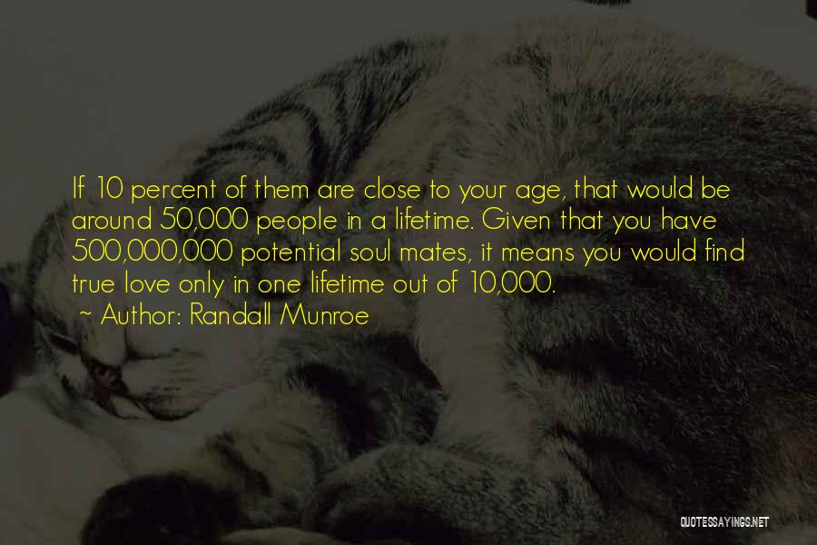 Randall Munroe Quotes: If 10 Percent Of Them Are Close To Your Age, That Would Be Around 50,000 People In A Lifetime. Given