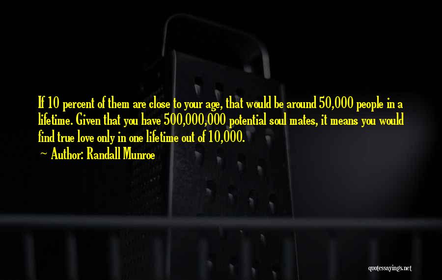 Randall Munroe Quotes: If 10 Percent Of Them Are Close To Your Age, That Would Be Around 50,000 People In A Lifetime. Given