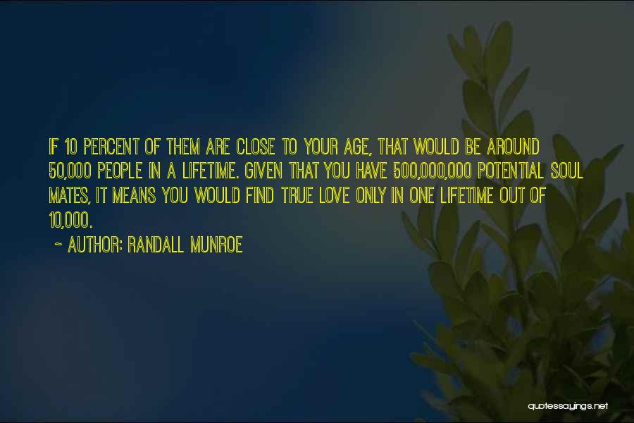 Randall Munroe Quotes: If 10 Percent Of Them Are Close To Your Age, That Would Be Around 50,000 People In A Lifetime. Given