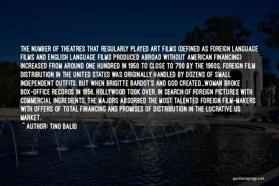 Tino Balio Quotes: The Number Of Theatres That Regularly Played Art Films (defined As Foreign Language Films And English Language Films Produced Abroad