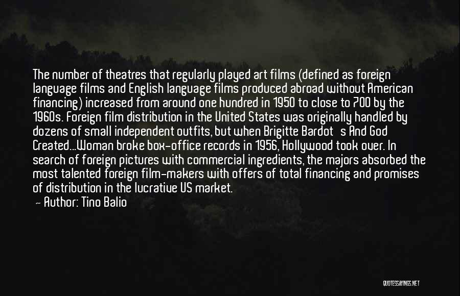 Tino Balio Quotes: The Number Of Theatres That Regularly Played Art Films (defined As Foreign Language Films And English Language Films Produced Abroad