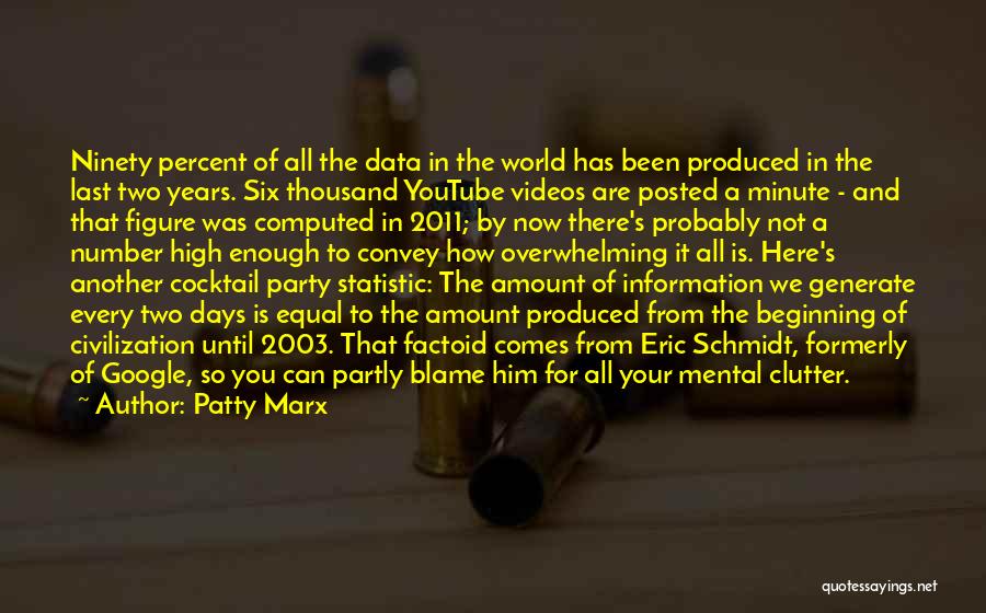 Patty Marx Quotes: Ninety Percent Of All The Data In The World Has Been Produced In The Last Two Years. Six Thousand Youtube