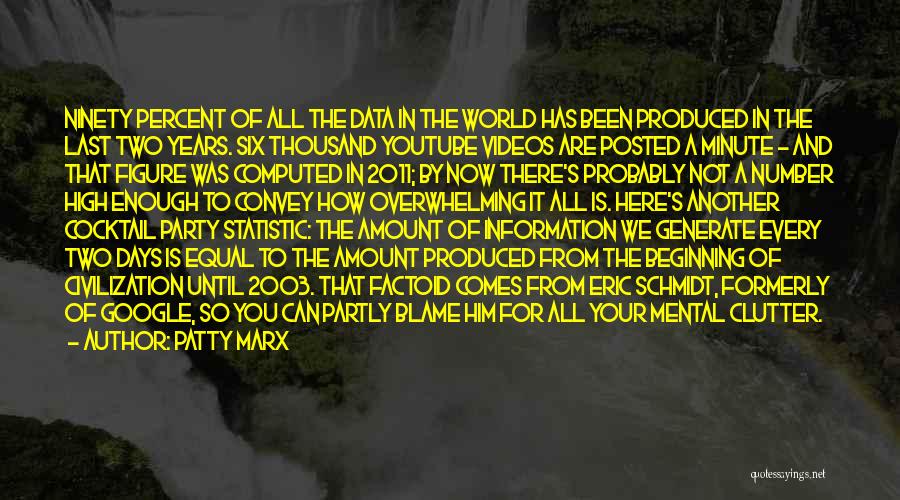 Patty Marx Quotes: Ninety Percent Of All The Data In The World Has Been Produced In The Last Two Years. Six Thousand Youtube