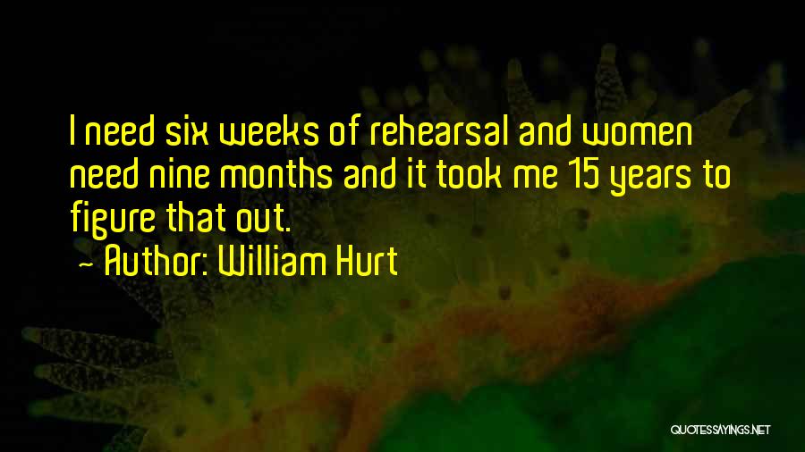 William Hurt Quotes: I Need Six Weeks Of Rehearsal And Women Need Nine Months And It Took Me 15 Years To Figure That