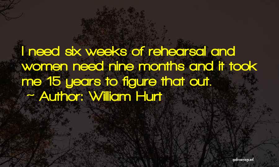 William Hurt Quotes: I Need Six Weeks Of Rehearsal And Women Need Nine Months And It Took Me 15 Years To Figure That