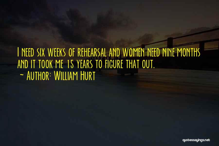 William Hurt Quotes: I Need Six Weeks Of Rehearsal And Women Need Nine Months And It Took Me 15 Years To Figure That