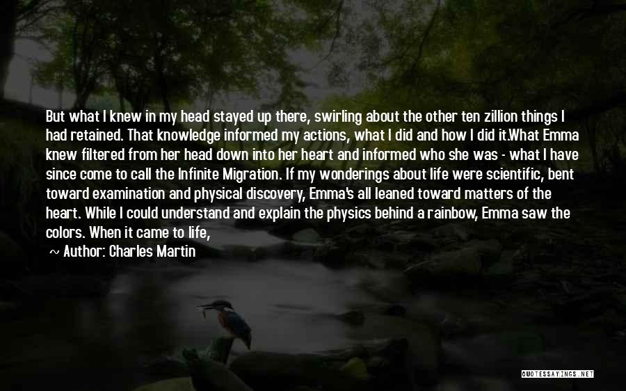 Charles Martin Quotes: But What I Knew In My Head Stayed Up There, Swirling About The Other Ten Zillion Things I Had Retained.