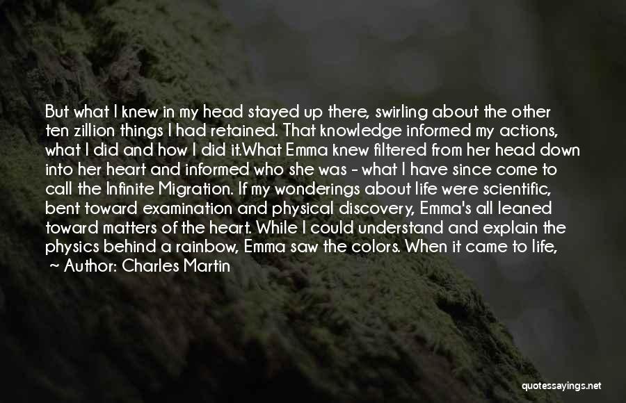 Charles Martin Quotes: But What I Knew In My Head Stayed Up There, Swirling About The Other Ten Zillion Things I Had Retained.