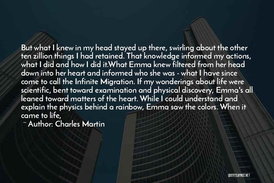 Charles Martin Quotes: But What I Knew In My Head Stayed Up There, Swirling About The Other Ten Zillion Things I Had Retained.