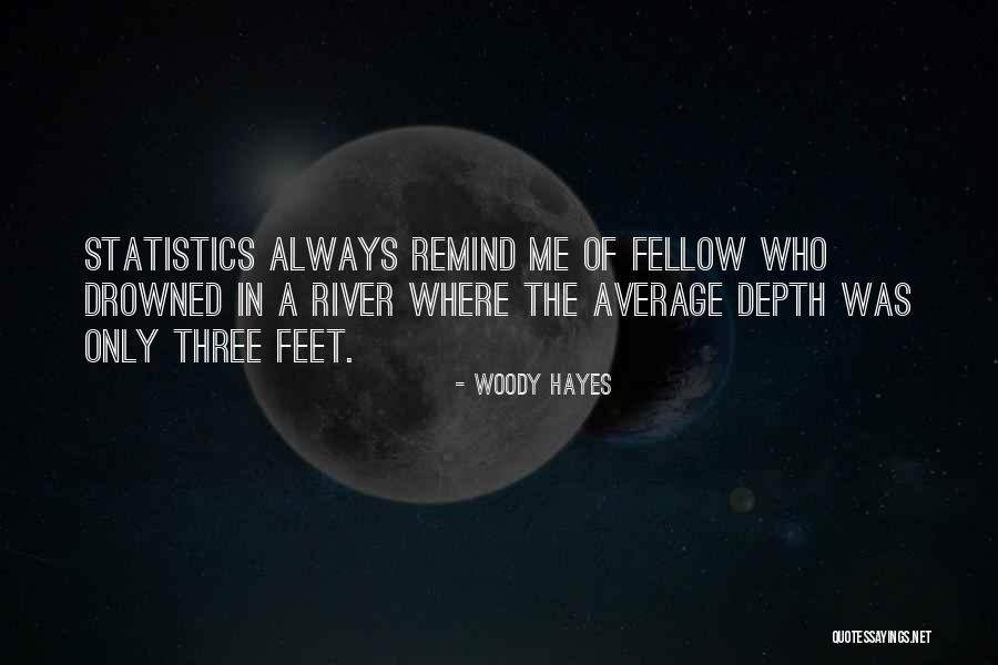 1835 Quotes By Woody Hayes 1835 Quotes By Woody Hayes